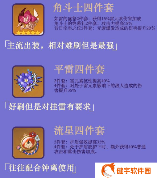 《原神》主c雷泽培养方法