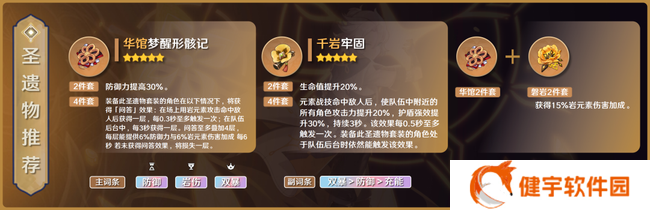 《原神》阿贝多全方位攻略
