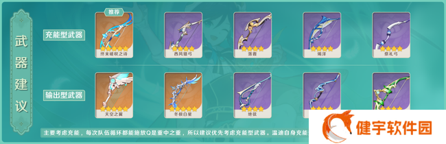 《原神》温迪全方位攻略